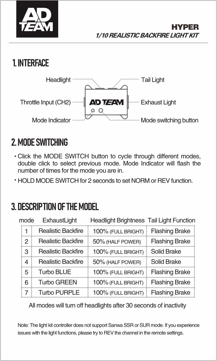 Team AD HYPER REALISTIC BACKFIRE LIGHT KIT - AD-HYPER
