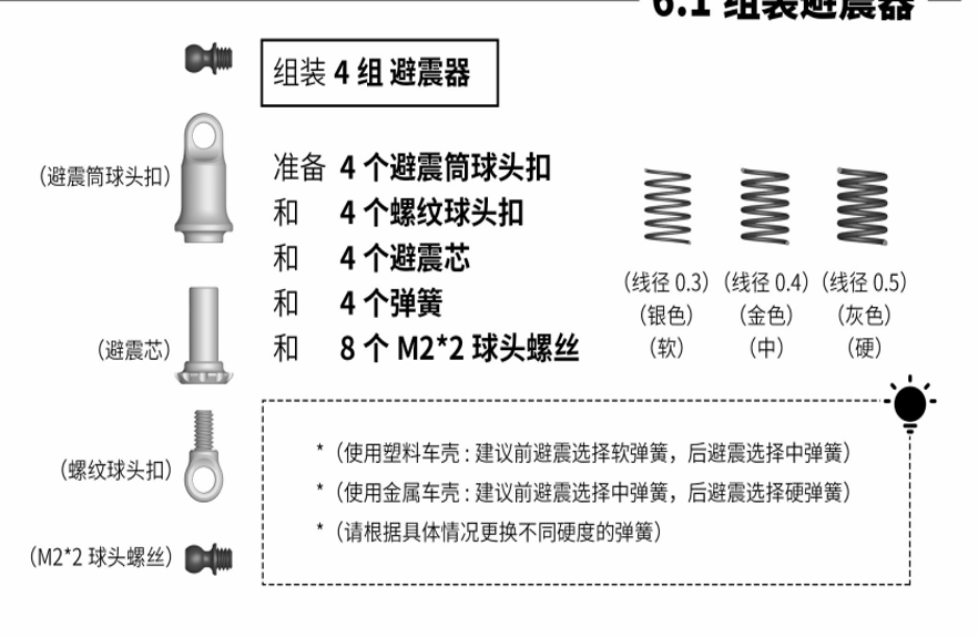 ARKEDGE 6.1 Shock Absorber Assembly Kit - aepj24x61