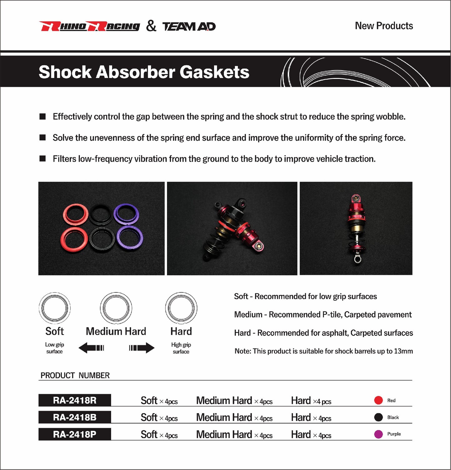 Rhino Racing & Team AD Shock Absorber Gaskets BLACK - RA-2418B