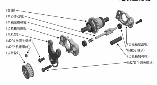 ARKEDGE 4.1 Gearbox Assembly Kit - aepj24x41