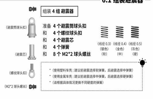 ARKEDGE 6.1 Shock Absorber Assembly Kit - aepj24x61