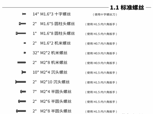 ARKEDGE 1.1 Standard Screw Kit - aepj24x11