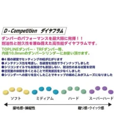 TOPLINE D-Competition Diaphragm SOFT for TRF & TOPLINE DAMPER – TP-428