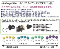 TOPLINE D-Competition Diaphragm (for Yokomo Big Bore) Hard – TP-307